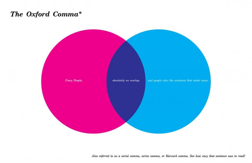 "Oxford Comma" by Emily Chionchio