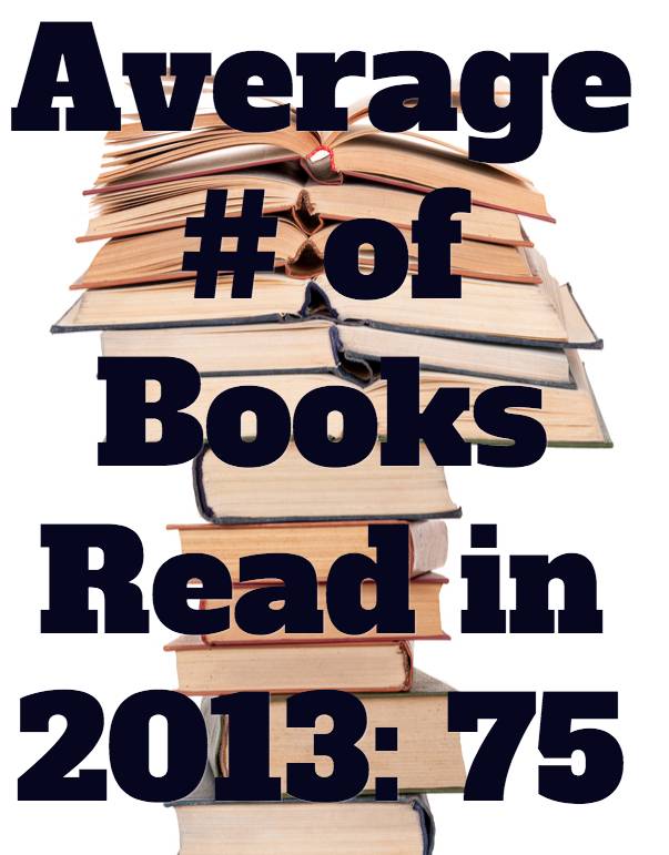 2013 reading habits