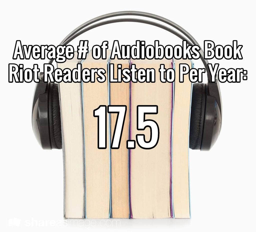 audiobooks average
