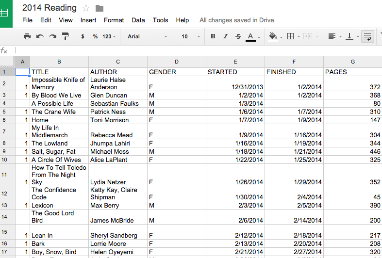 How I Track My Reading The Ultimate Reading Spreadsheet