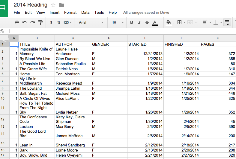 How I Track My Reading The Ultimate Reading Spreadsheet how-i-track-my-reading-the-ultimate-reading-spreadsheet